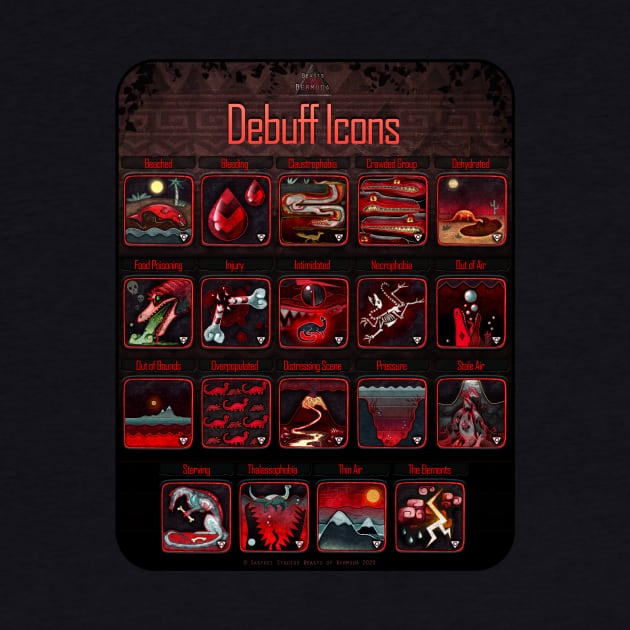 Debuff Icons Collection by BeastsofBermuda